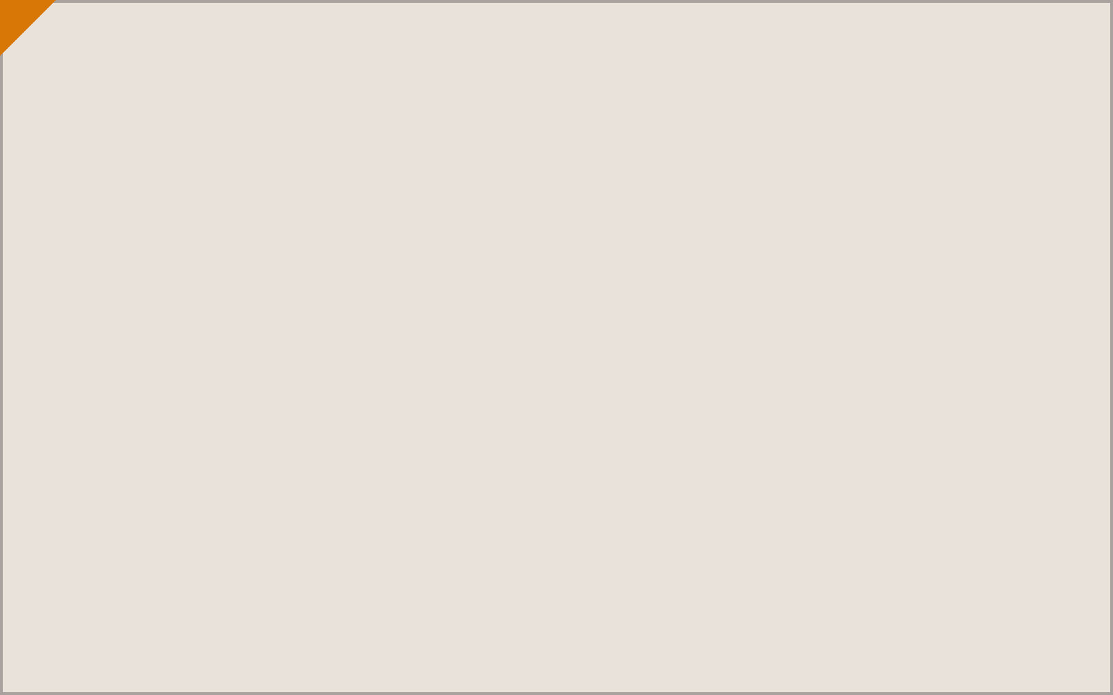 A sample service page from a sole-trader NDIS support worker site